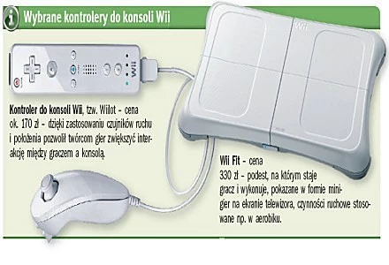 Wybrane kontrolery do konsoli Wii.