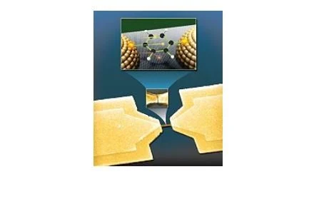 Molekularny Tranzystor i złoto Yale University, Hyunwook Song, Takhee Lee Molekularny Tranzystor i złoto Yale University, Hyunwook Song, Takhee Lee