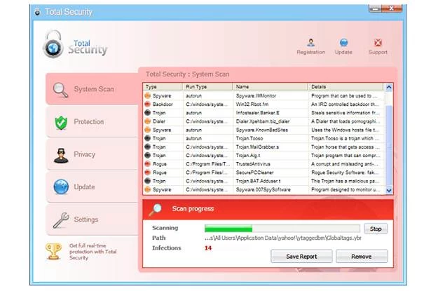 Program Total Security 2009