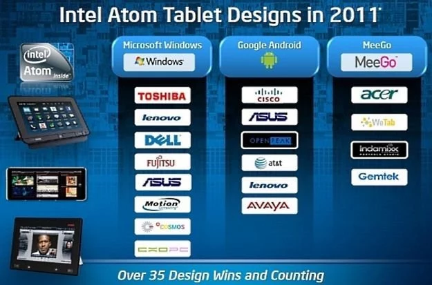 Według informacji Intela w 2011 roku ukaże się ponad 35 tabletów z Atomem fot. Intel