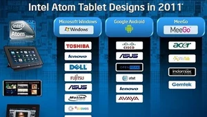 Ponad 35 tabletów z Atomem w 2011