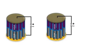 Bateria w nanowłóknie