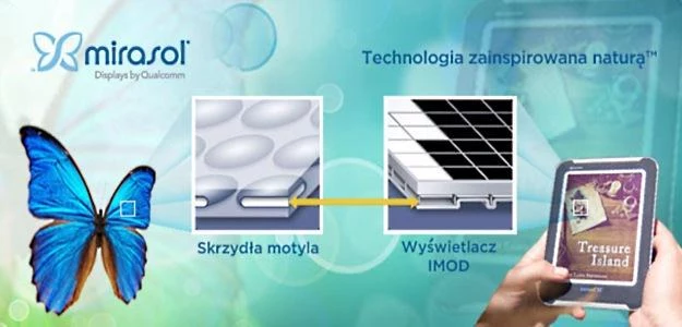 E-czytnik z technologią mirasol