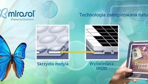 E-czytnik z technologią mirasol