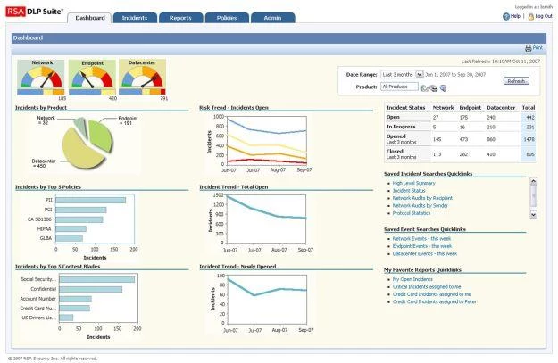 RSA Data Loss Prevention 9.0