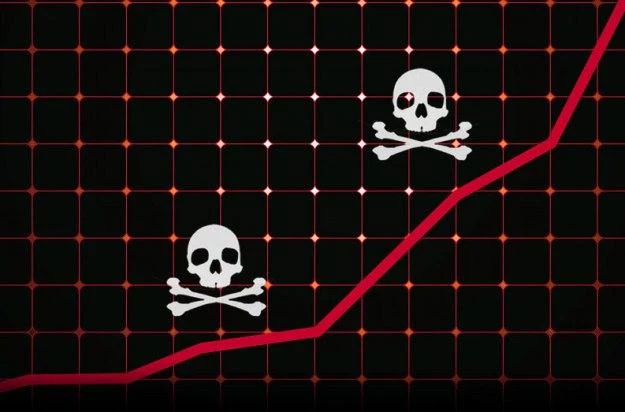 Wiele wskazuje na to, że wcześniejsze wersje Duqu mogły istnieć już od 2007-2008 roku