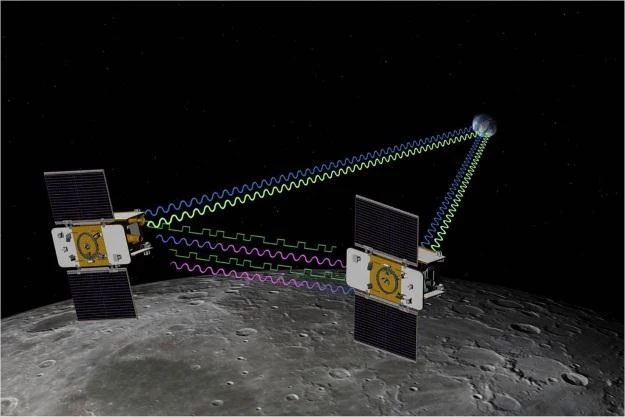 Bliźniacze sondy Grail będą szczegółowo badać nasz księżyc.    Fot. NASA