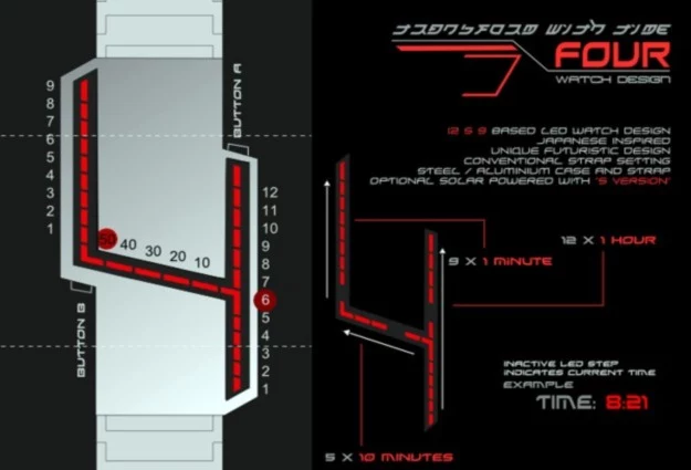 Schemat odczytywania godziny na zegarku FOUR   Fot. Tokyoflash