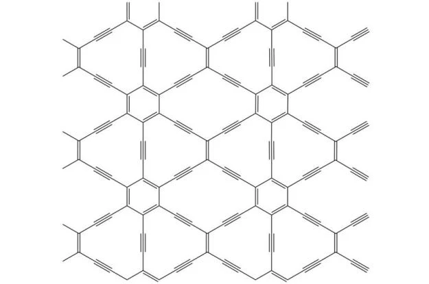 6,6,12 grafyn ma prostokątną symetrię i może przewodzić elektrony jednokierunkowo