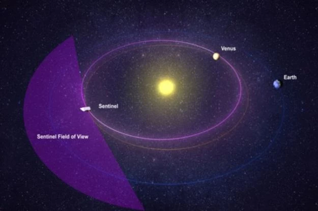 Sentinel będzie chronił Ziemię przed zabłąkanymi asteroidami