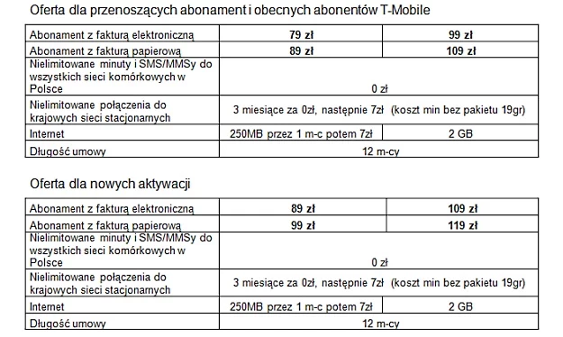 T-Mobile frii - oferty dla nowych aktywacji i przenoszących abonament i obecnych abonentów T-Mobile