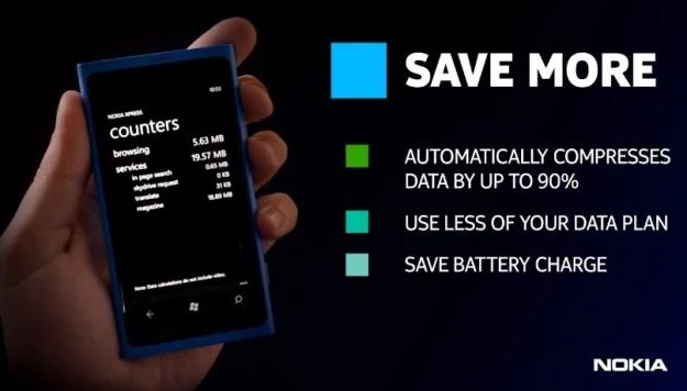 Xpress to kolejne świetne rozwiązanie Nokii Xpress to kolejne świetne rozwiązanie Nokii