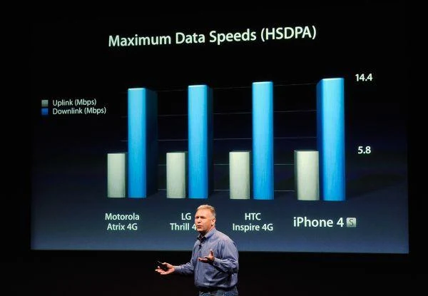 iPhone 4S - prezentacja