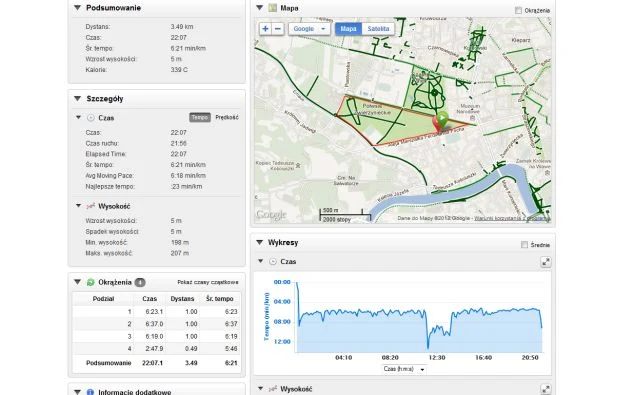 Garmin Connect Garmin Connect