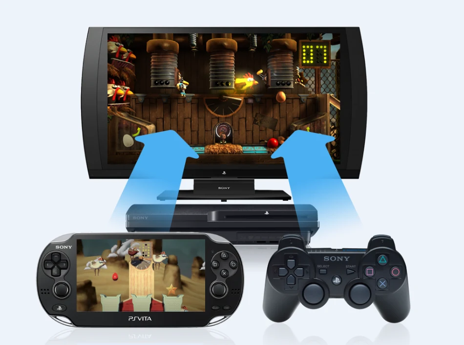 Cross-Controller - możliwość zabawy zarówno przy pomocy PS Vita, jak i kontrolera PlayStation 3