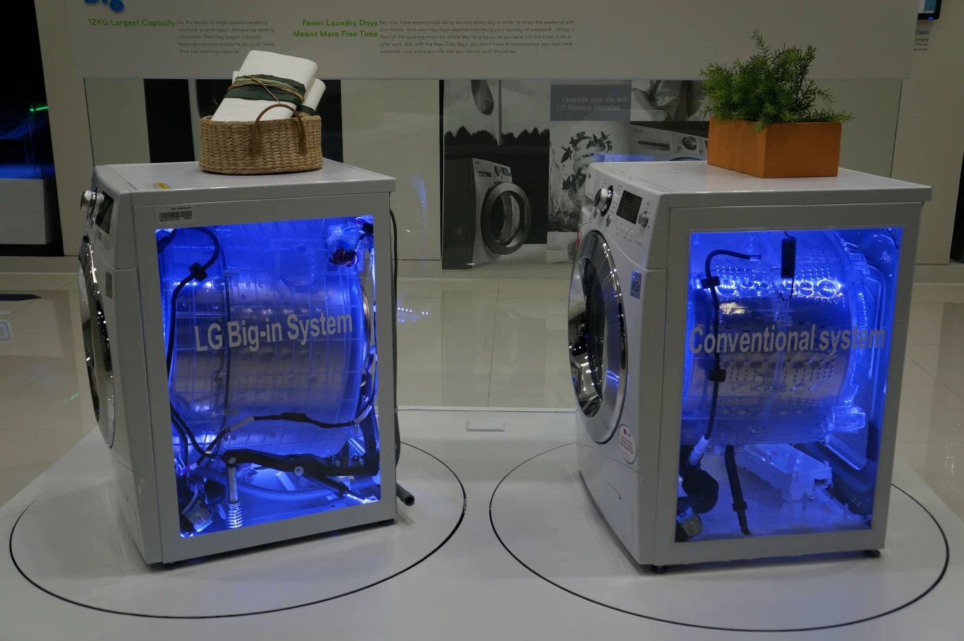 Przekrój obecnej na rynku pralki do prania