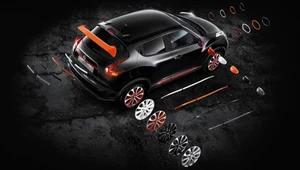 Nissan Juke jak Mini