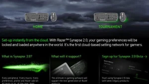 Zapisy do fazy beta Razer Synapse 2.0 rozpoczęły się na oficjalnej stronie projektu