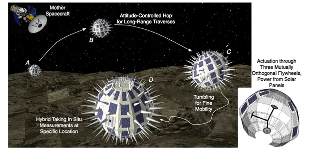 Grafika koncepcyjna. Fot. Stanford Department of Aeronautics and Astronautics