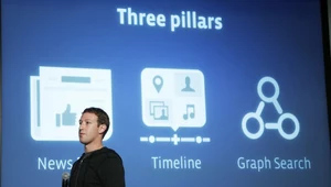 News Feed, Oś Czasu a teraz Graph Search - trzy filary Facebooka