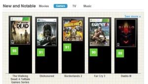 Metacritic: Najwyżej oceniania produkcja 2012 roku to...