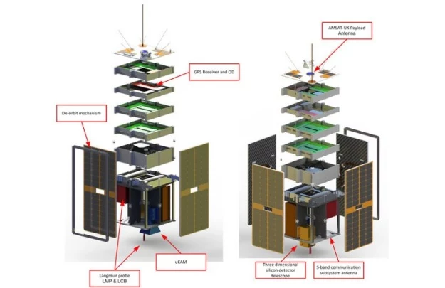 Powstaje satelita ESEO do deorbitacji niefunkcjonalnych obiektów