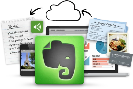 Hakerzy mogli uzyskać dostęp do haseł użytkowników Evernote