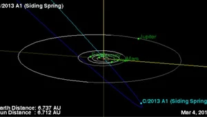 W 2014 r. kometa C/2013 A1 uderzy w Marsa