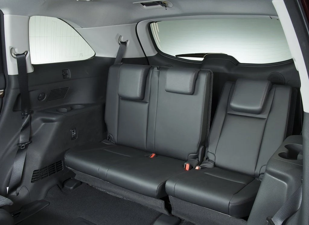 Toyota Highlander (2014)