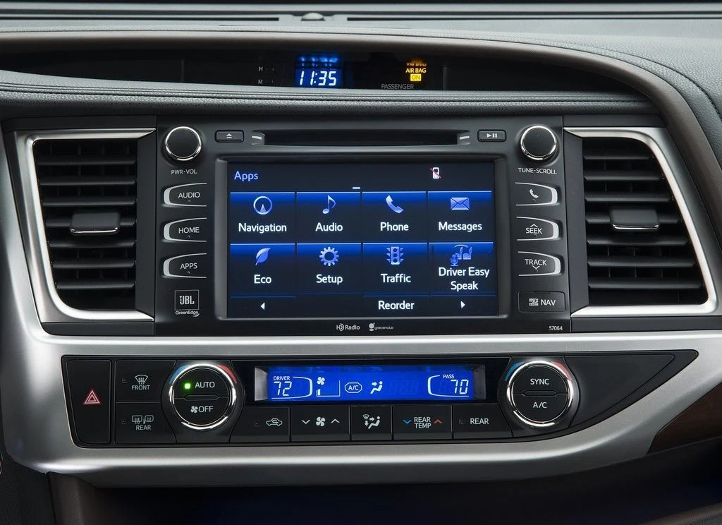 Toyota Highlander (2014)