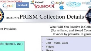 PRISM - komentarz Microsoft o ujawnianiu danych użytkowników