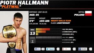 Profil Piotra Hallmanna na popularnym serwisie Sherdog.com
