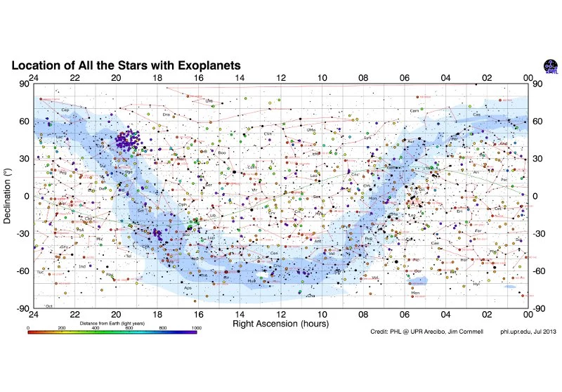 Wszystkie odkryte egzoplanety (stan na lipiec 2013 roku) Źródło: PHL UPR Arecibo