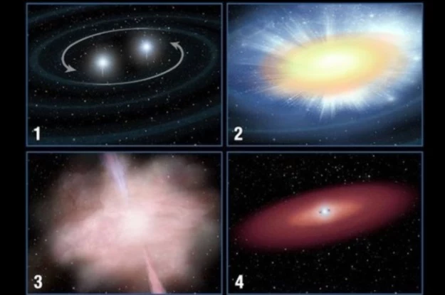 Kilonowa to zupełnie nowy typ obiektów astronomicznych