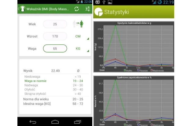 Kalkulator BMI - Waga Idealna i Dziennik Posiłków Kalkulator BMI - Waga Idealna i Dziennik Posiłków
