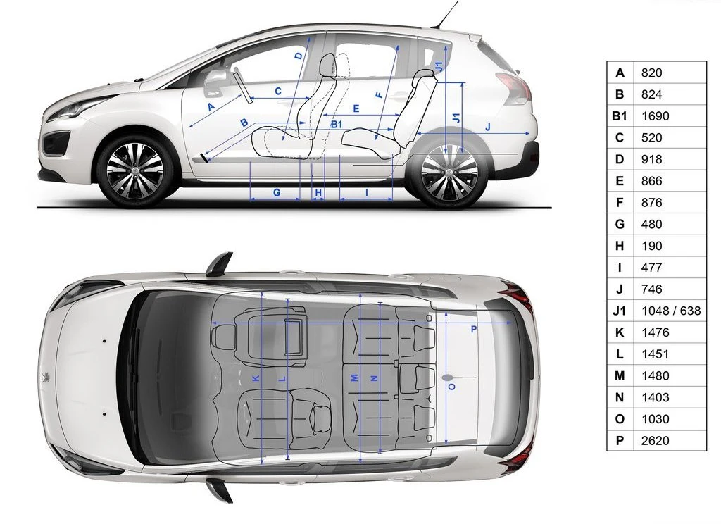 Peugeot 3008 po liftingu (2014)