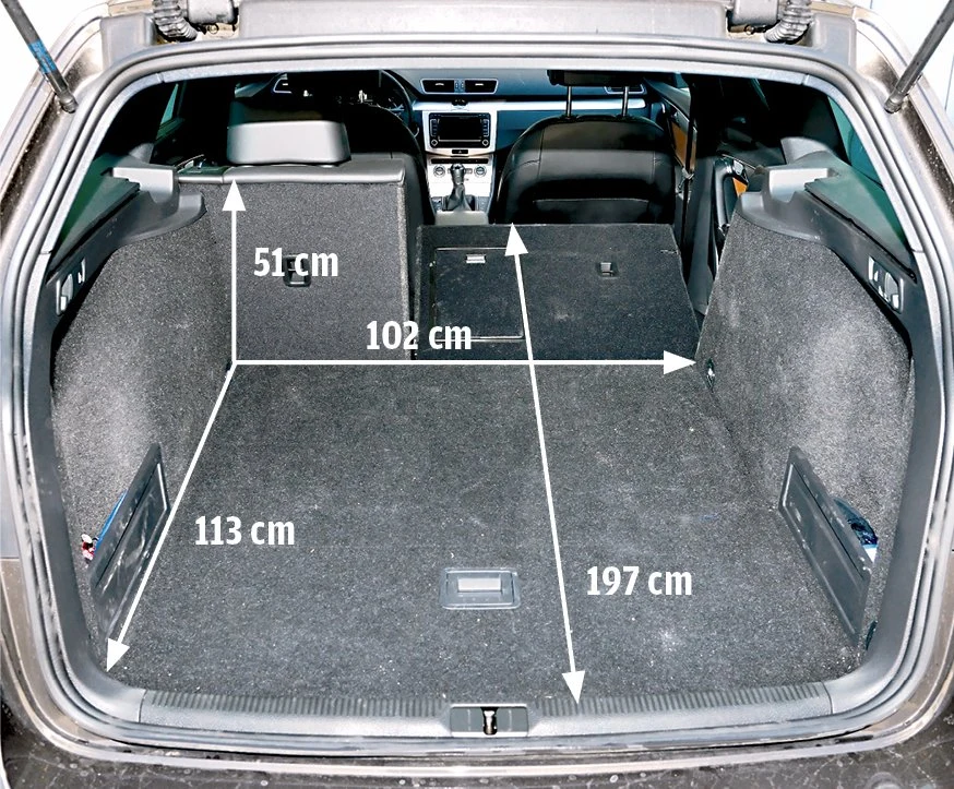 Volkswagen Passat Variant 2.0 TDI Highline