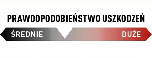 Opel Vectra C: wielowahaczowe zawieszenie tylne