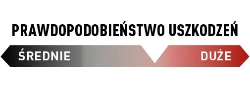 Alfa Romeo 147: wahacze zawieszenie przód