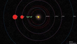 Astronomowie odkryli drugi Układ Słoneczny