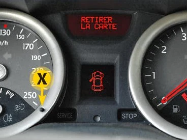Renault Megane (2002-2008) Renault Megane (2002-2008)