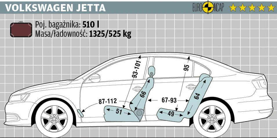 Volkswagen Jetta 1.4 TSI Comfortline Volkswagen Jetta 1.4 TSI Comfortline