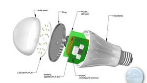 Żarówka działająca także bez prądu!