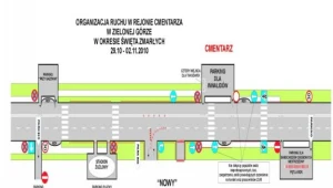 Organizacja ruchu w rejonie cmentarza w Zielonej Górze