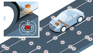 Magnetyczne drogi i samonaprowadzające się samochody według Volvo