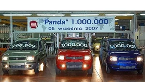 Milion fiatów panda!