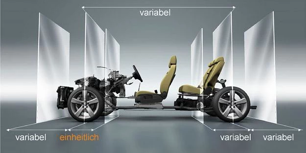 Nowa modularna platforma Volkswagena