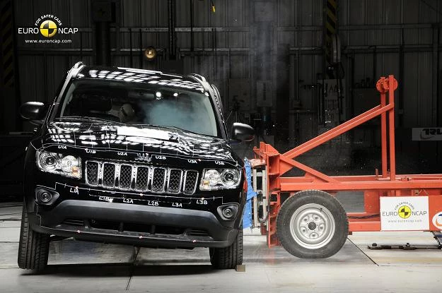 Jeep compass otrzymał bardzo słabą ocenę