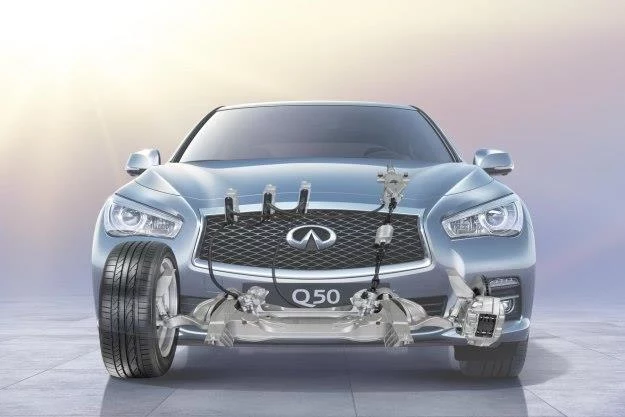 Infiniti Q50 z nowym układem