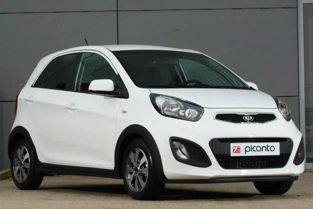 Kia Picanto R-Cross